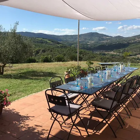 بيت للعطل In Umbria *